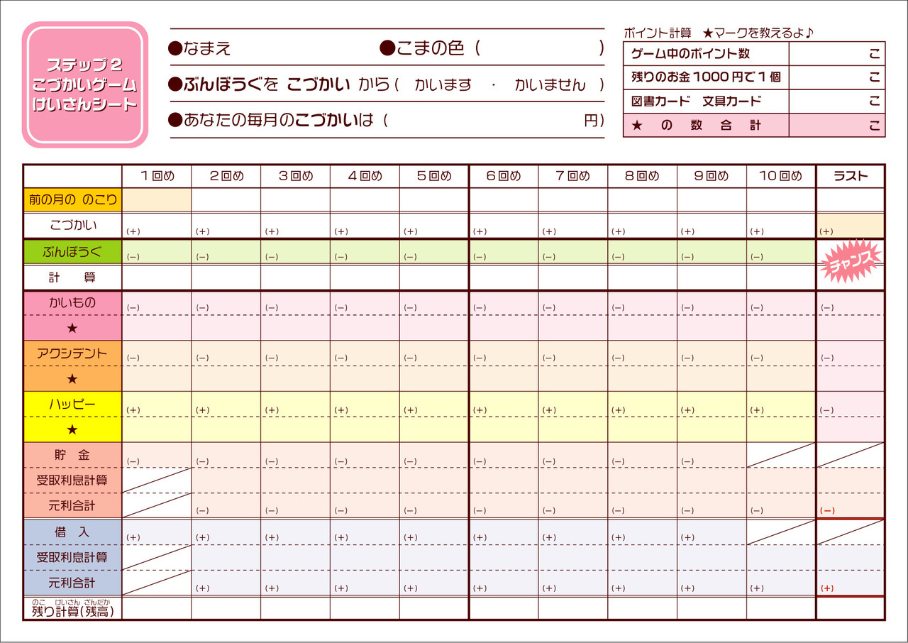 こづかいゲーム　ステップ２　けいさんシート