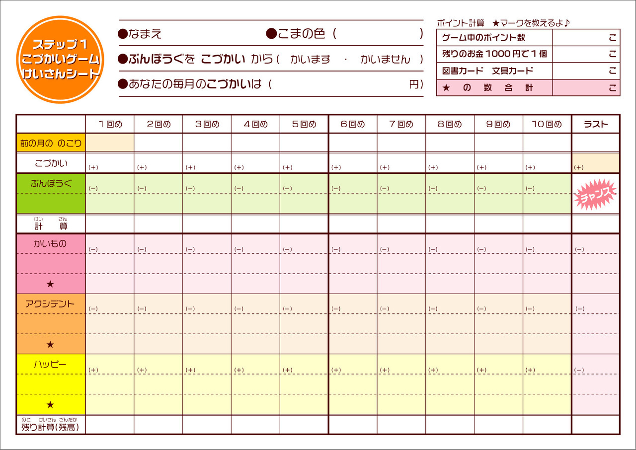 こづかいゲームステップ１けいさんシート